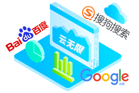 延边SEO顾问